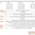 اسکنر فسفر پلیت تری دیسک PSP 3DISC Fire CR