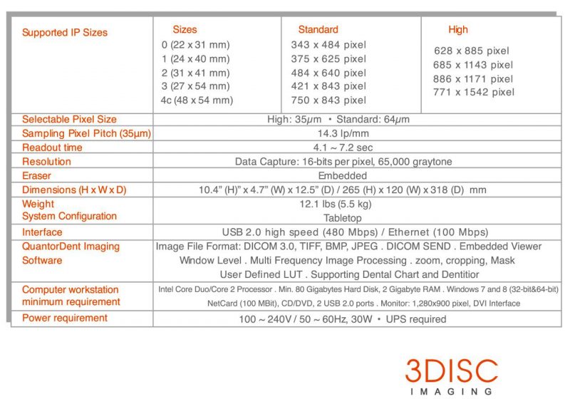 اسکنر فسفر پلیت تری دیسک PSP 3DISC Fire CR