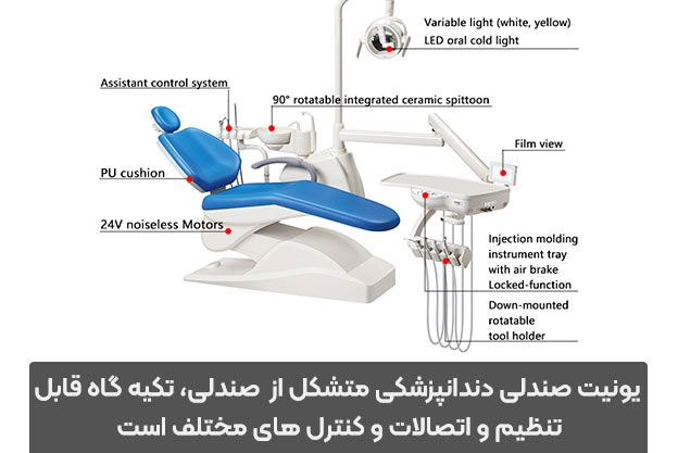 یونیت صندلی دندانپزشکی